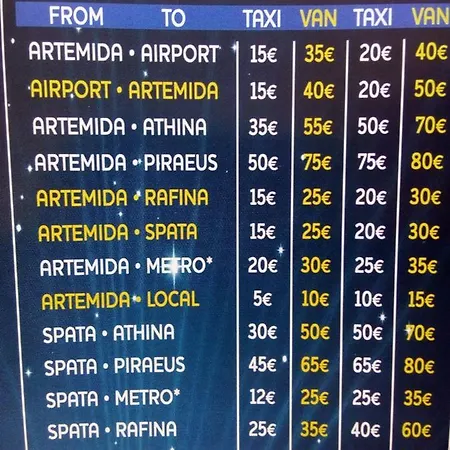 Alikes Close To International Airport And Rafina Port Artemida (Attica)